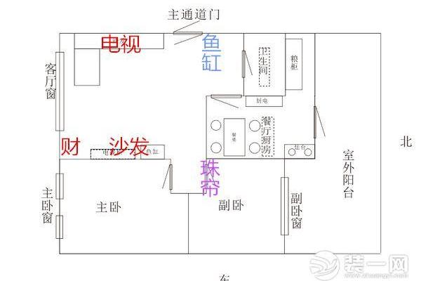 供财神的正确摆放位置应该放在以下地方
