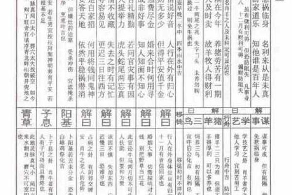 月老灵签17签