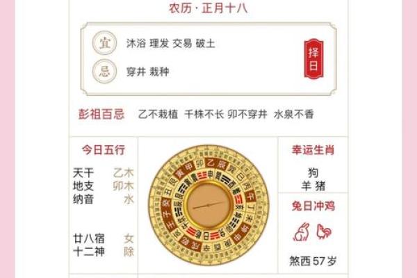 今日财神方位 2024年10月25日开市吉利时辰