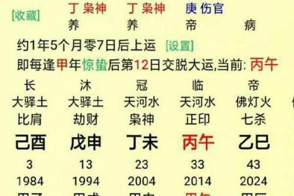 八字解析劫财格 什么是劫财格