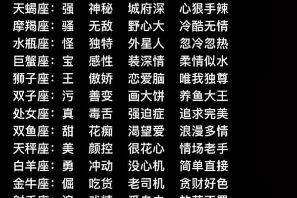 十二星座元旦哪里桃花最好