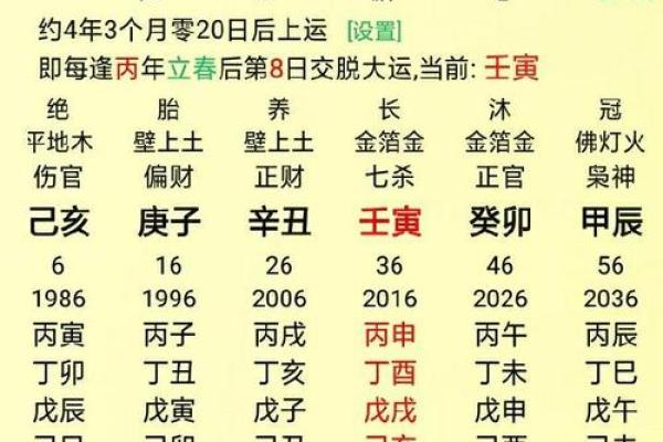 从八字看你什么时候有财运好