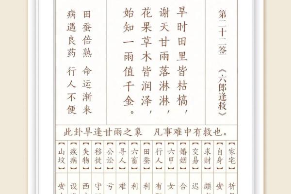 灵签解笠