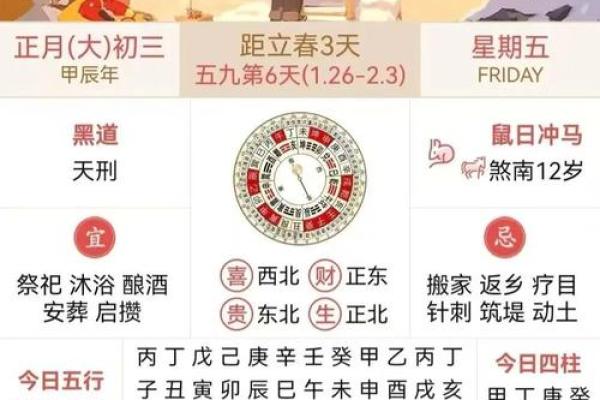 今日黄历：宜忌、五行、冲煞、彭祖百忌、胎神、星宿、方位、吉凶