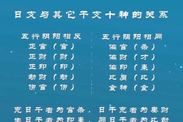 四柱八字喜用神免费查
