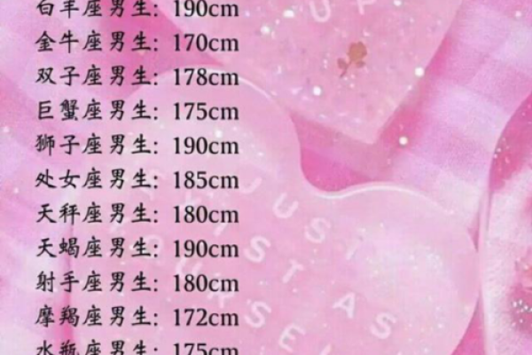 哪个星座对待感情最理智呀