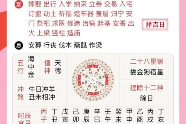 今日黄历详解：宜忌事项与吉时全攻略