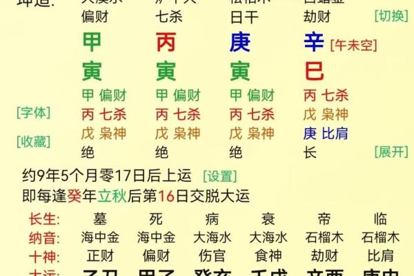 旺夫的八字特征 遇到这样的女人就赶紧娶了