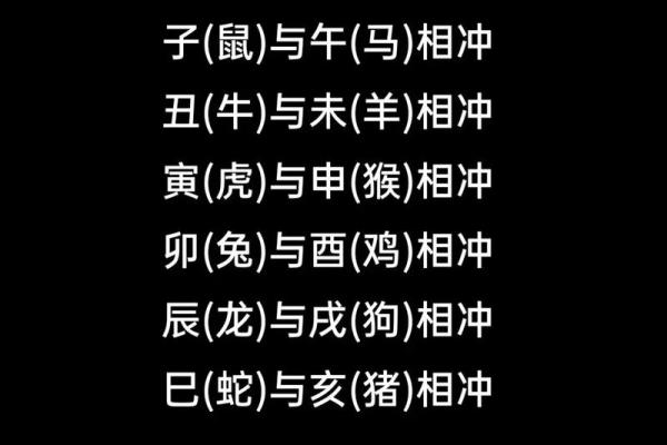八字基础之(六冲、六害)
