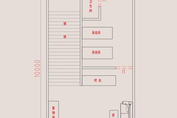 方位与位置示意图,位置方位图
