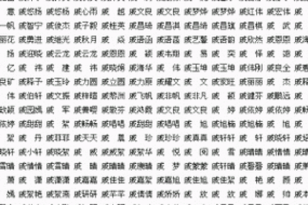 属猪午时出生的男孩起什么名，用什么字？姓名