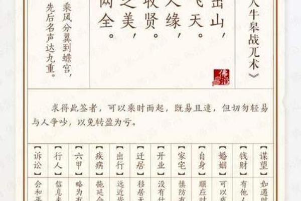 太上老君灵签第六十九签
