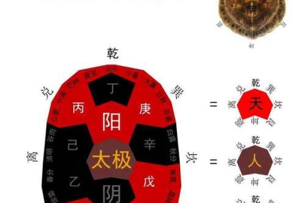 怎么看八字阴阳,八字阴阳各半之人