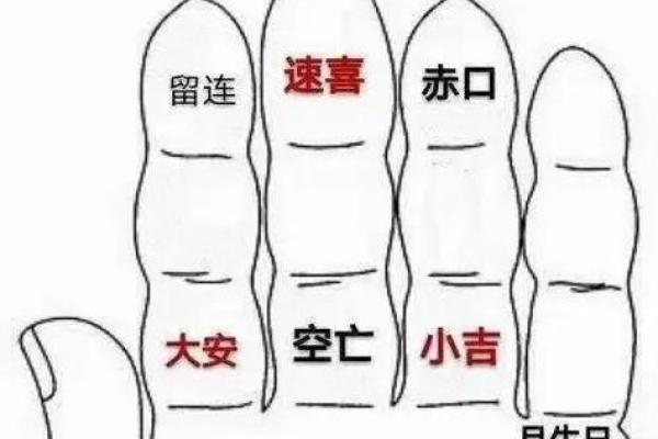 小六壬可以算吉日，小六壬可以算吉日嘛？