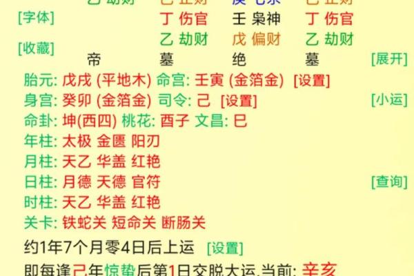八字有官库为大富，八字命格标准