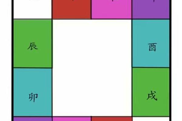 紫薇斗数术数