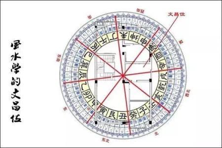 风水观点路旁土命是最惨的吗