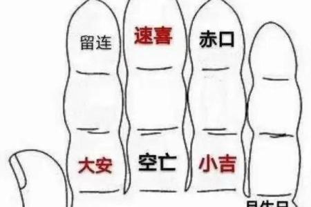 小六壬可以算吉日，小六壬可以算吉日嘛？