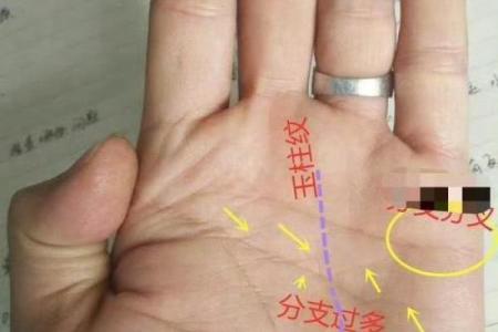 图解：手相小人纹如何算命