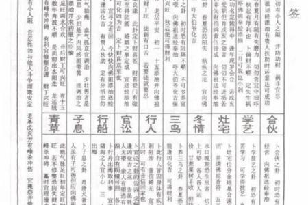 周后灵签