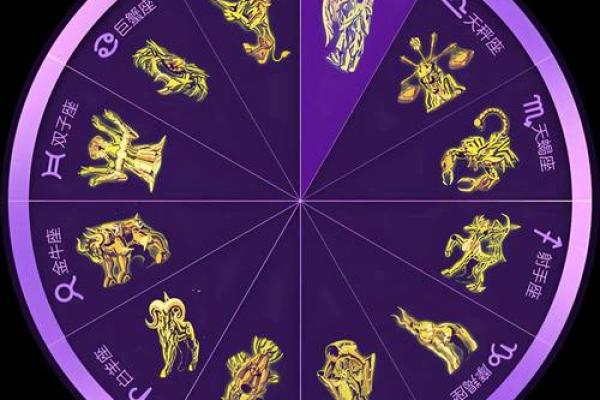 玛法达12星座下周运势