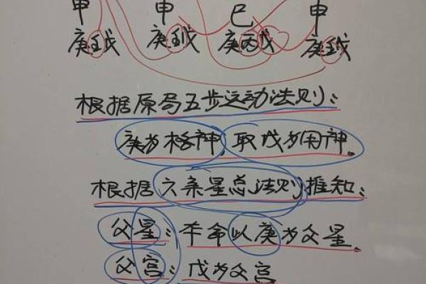 八字基础之大运流年