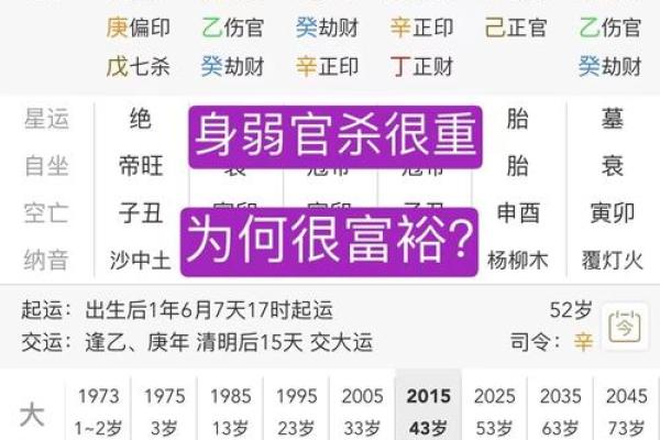 怎样看出人的生辰八字好坏