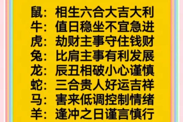 阴历10月十三日星座运势