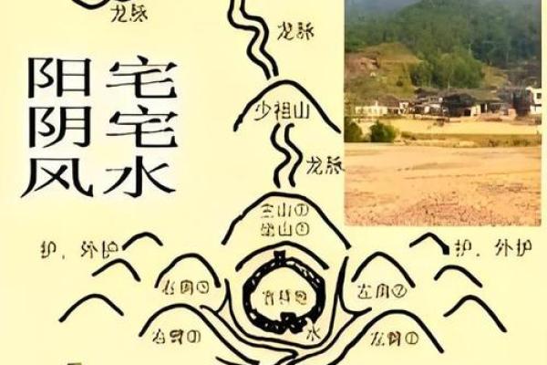 风水上的“水口”寓意是什么？