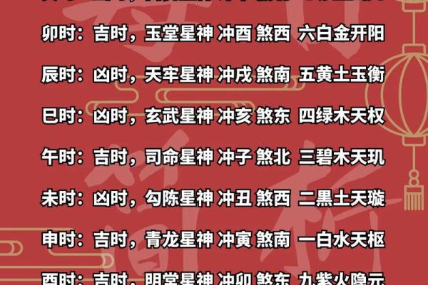 2024年1月2日老黄历，吉日查询