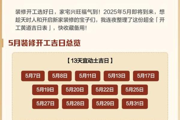 2025辛丑年农历四月二十九日是装修吉日吗？