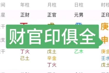 财官印八字案例讲解