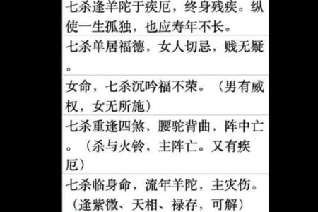 紫薇斗数行限详解