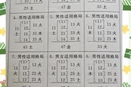 元姓女孩名字大全-元姓女孩起名字大全-元姓名字大全姓名