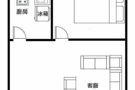 厨房中的炉灶向哪个方位比较好？