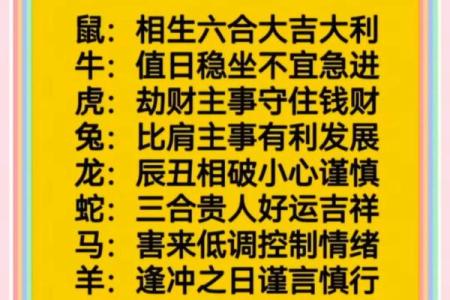 阴历10月十三日星座运势