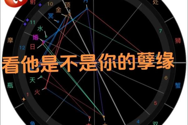 同星座算合相位吗男