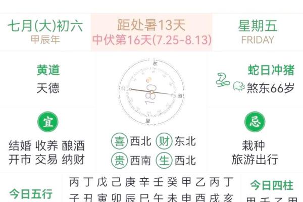 黄历预测哪些生肖会有近亲或亲友去世