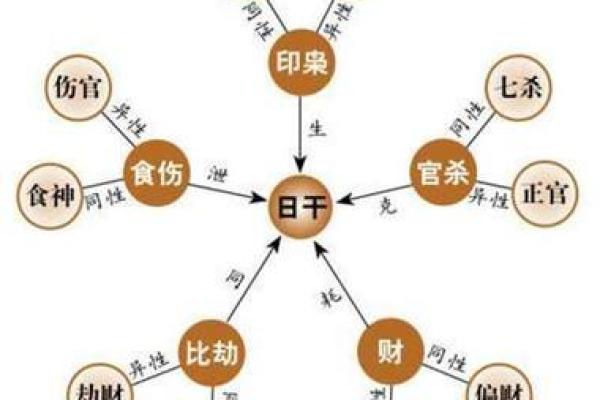 八字属木喜神金