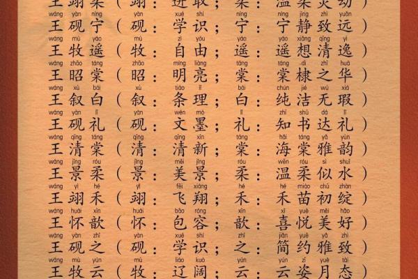 姓爱的名人-姓名学-华易算命网姓名