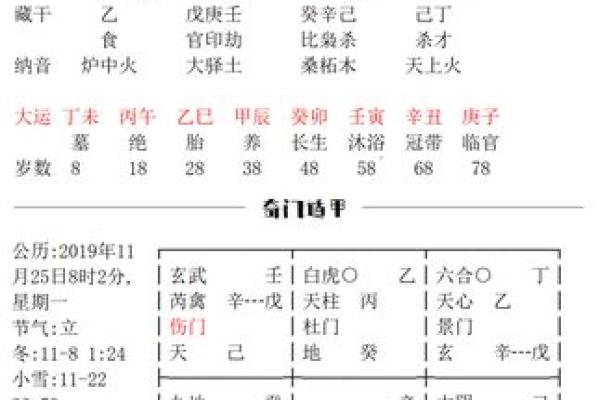 星座运势里披麻是什么意思