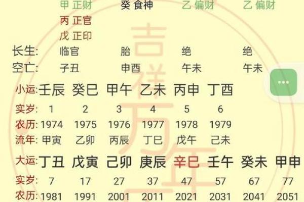 八字没有格局怎么断
