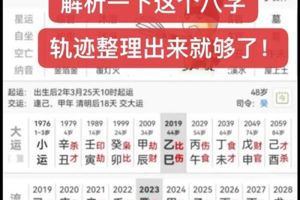 八字测算事业超准！周易八字算事业工作职业算命大师批八字看事业工作详解！