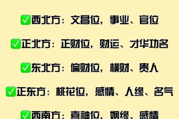 2024年大年初五宜忌,2024年正月初五喜神方位在哪？