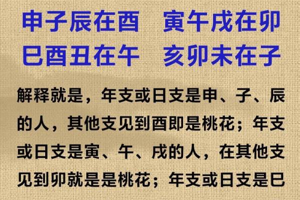 时柱有桃花红鸾代表什么 如何查询八字是否有桃花