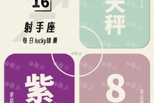 8月16号是哪个星座的生日