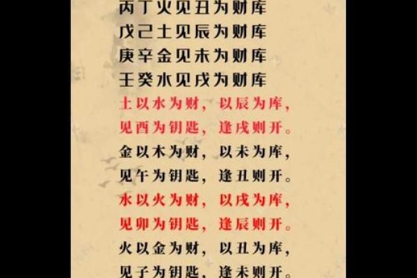 八字测算你要成就事业该怎么做