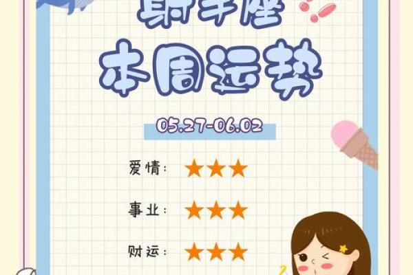 射手座适合与什么星座做朋友匹配