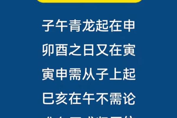 常听说“黄道吉日”，吉日好理解，这“黄道”是啥意思？涨知识了