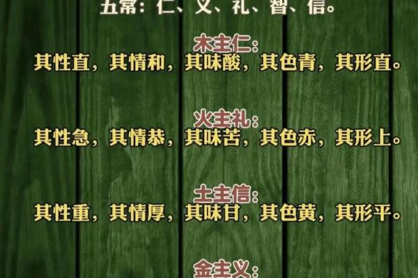 周易八字命理学 周易八字命理学详解